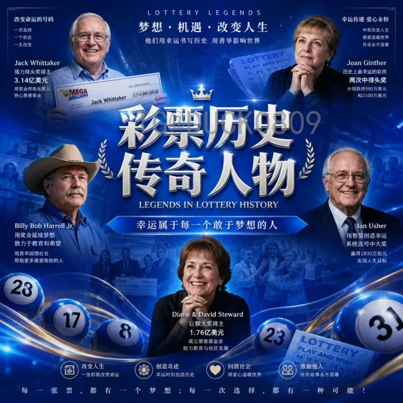 FIFA世界杯官方统计：历史数据与精彩纪录全解析